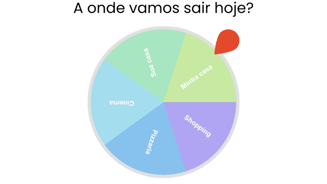 Roda da sorte
